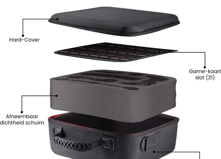 EVA Draagtas Case Geschikt voor Nintendo Switch / Switch OLED