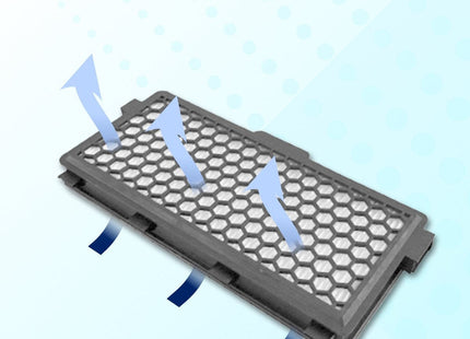 Somstyle 2x Actieve HEPA Filter Geschikt voor Miele Classic Compact C1 Complete C2 & C3