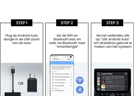 Car Dongle Wireless USB Adapter Geschikt voor Android Auto CarPlay - Draadloos verbinden