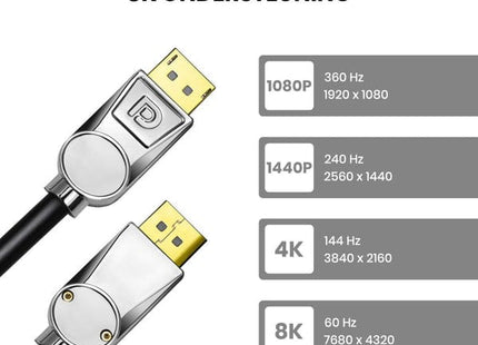 Displayport 1.4 Kabel Zilver 8 Meter – 8K 60Hz – 4K 144 Hz