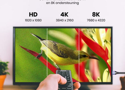 HDMI 2.1 Ultra High Speed Kabel 1 Meter – Paars
