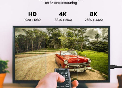 HDMI 2.1 Ultra High Speed Kabel 2 meter – HS
