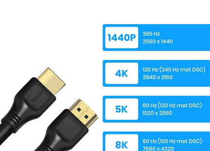 HDMI 2.1 Ultra High Speed Kabel 2 meter – HS