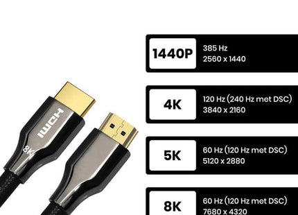 HDMI 2.1 Ultra High Speed Kabel 2 Meter – Nylon