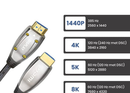 HDMI 2.1 Ultra High Speed Kabel 25 meter – Gold Plated – AOC