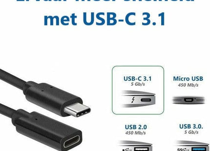 USB 3.1 Verlengkabel 0.5 Meter - 4K Ondersteuning